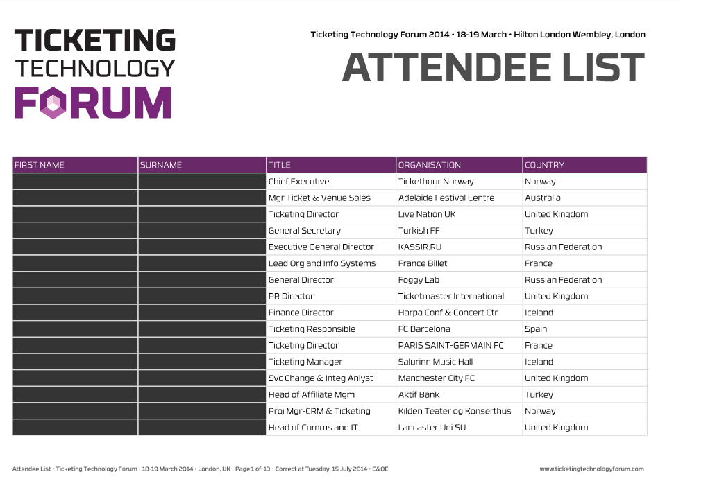 TTF14 Final Attendee List No Names.Numbers