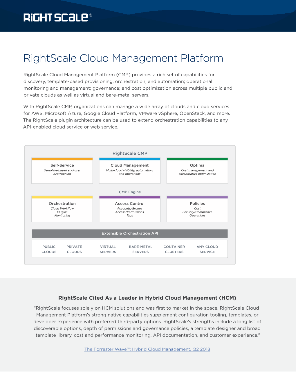 Rightscale Cloud Management Platform
