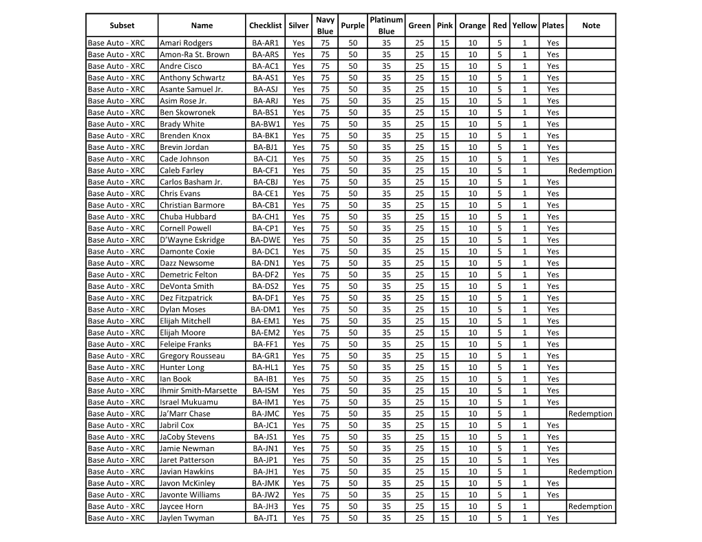 2021 Leaf Flash Football Card Checklist