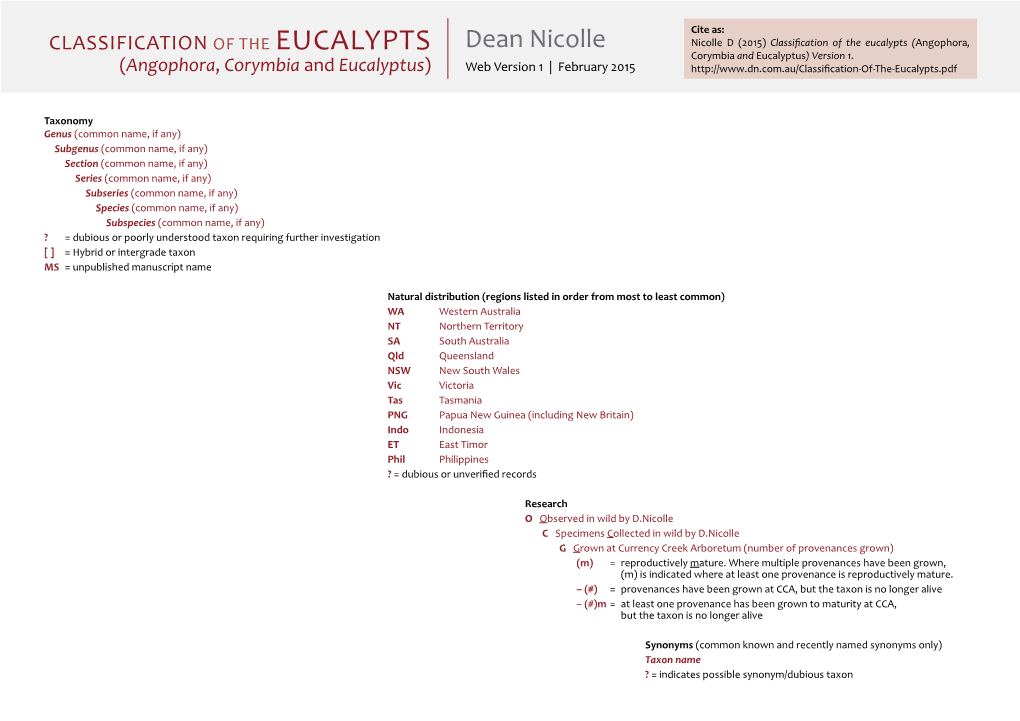 Dean Nicolle Nicolle D (2015) Classification of the Eucalyptsa ( Ngophora, Eucalypts Corymbia and Eucalyptus) Version 1