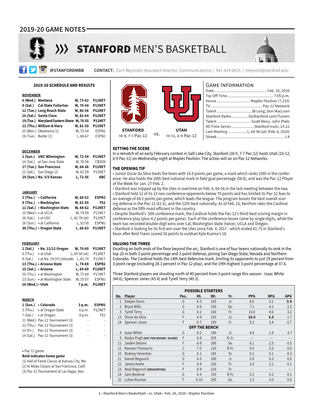 Stanford Men's Basketball