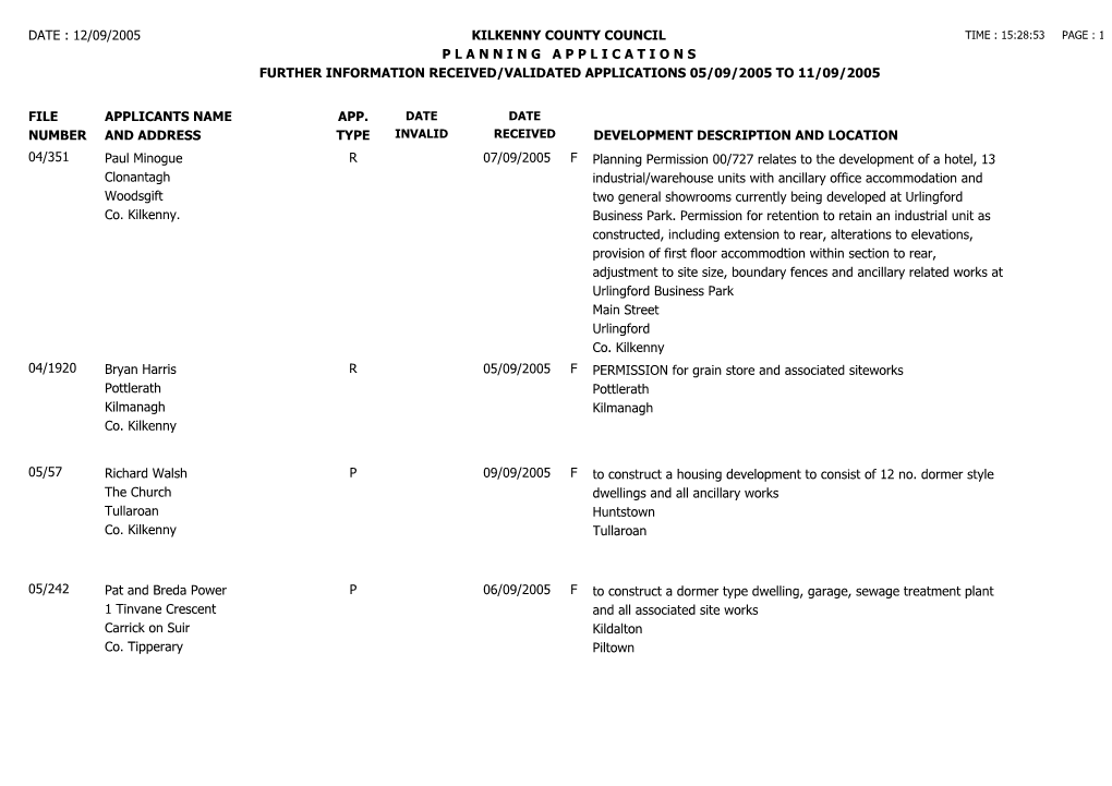 File Number Date : 12/09/2005 Kilkenny County Council