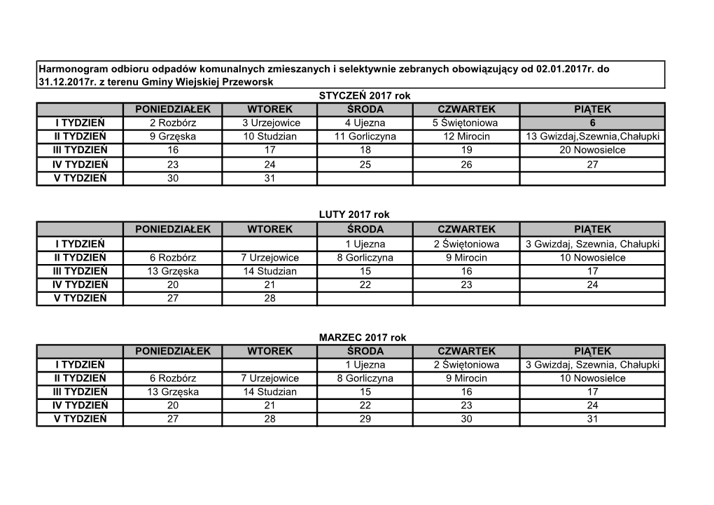 Harmonogram Odbioru Odpadow Komunalnych W Roku 2017R