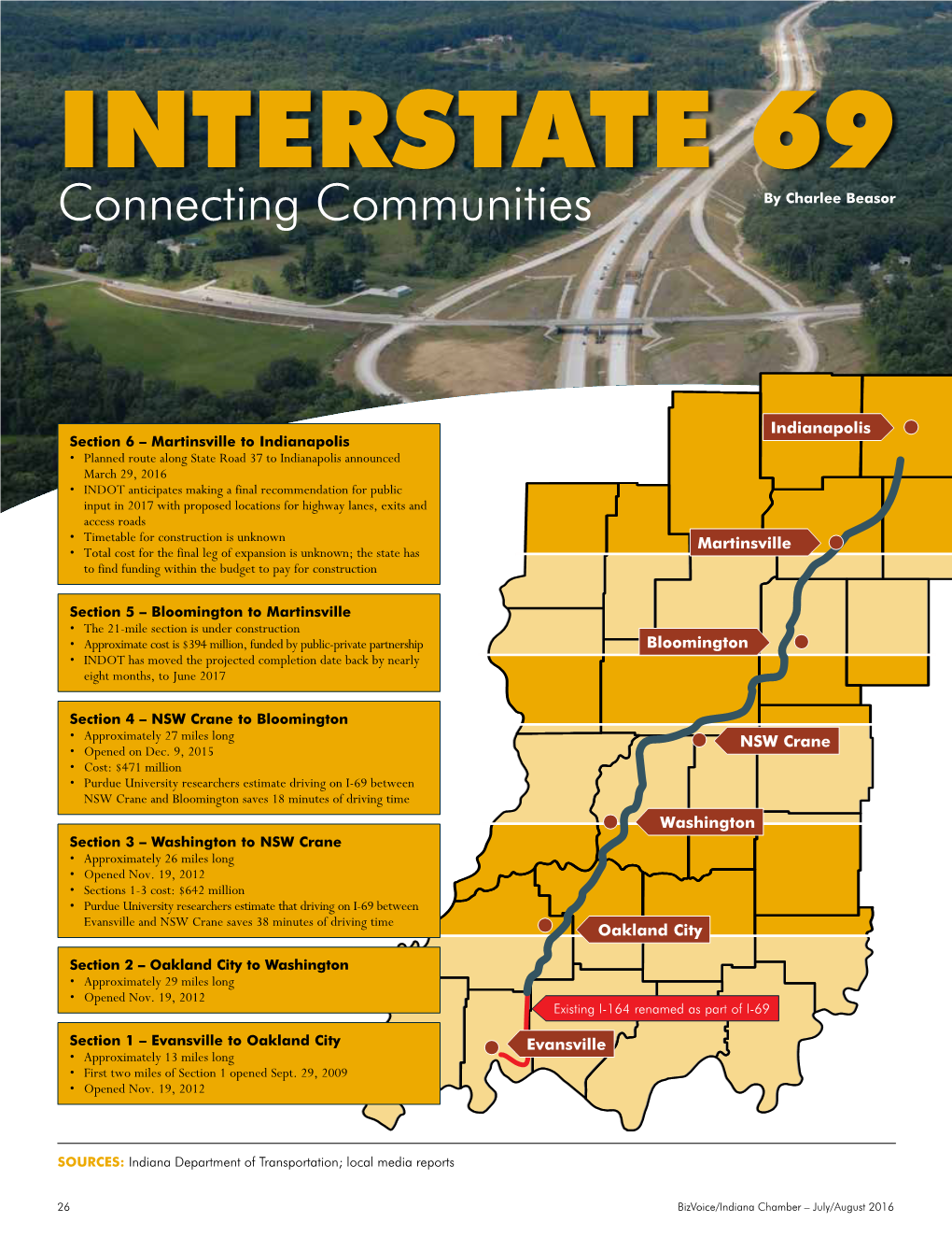 INTERSTATE 69 Connecting Communities by Charlee Beasor