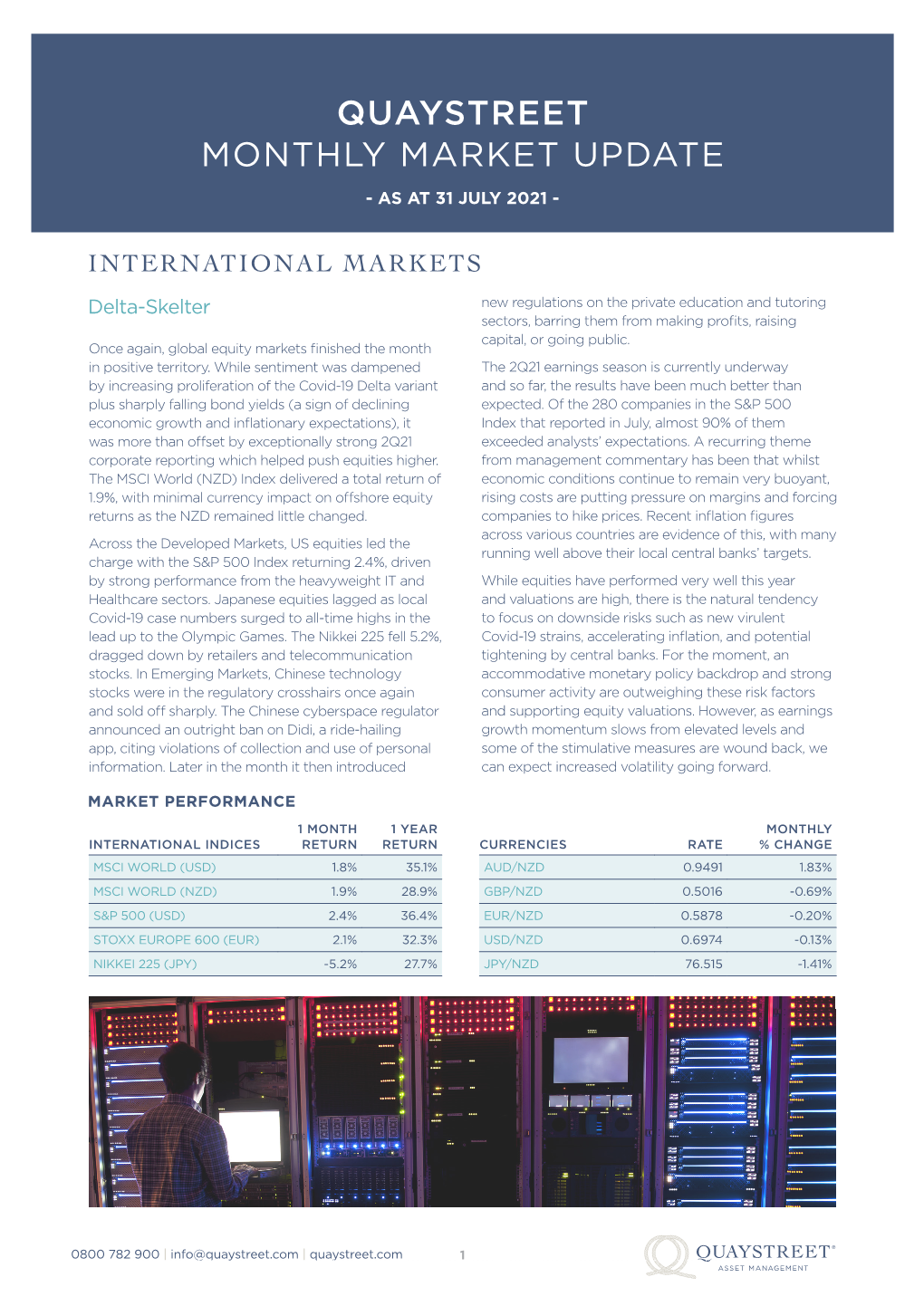 Quaystreet Monthly Market Update