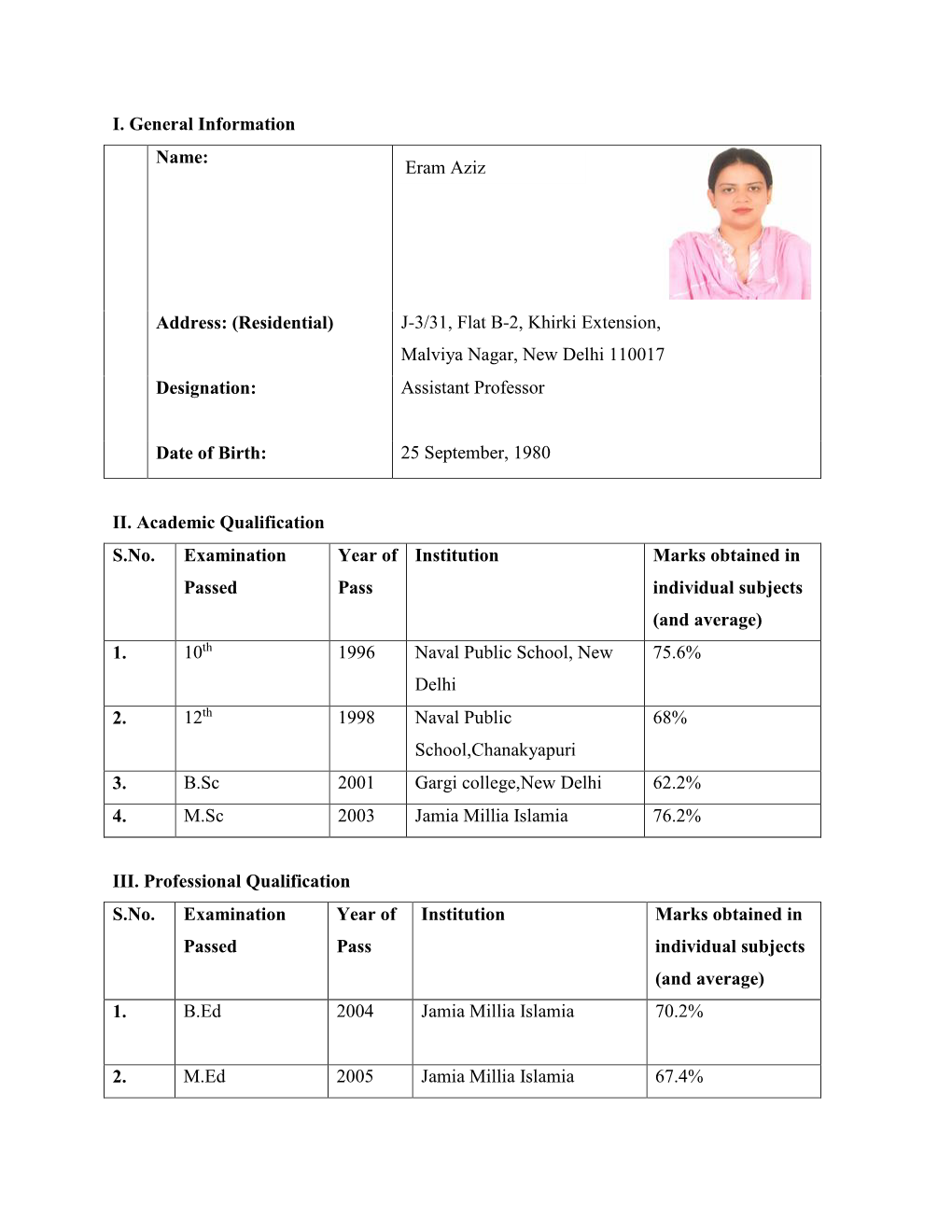 J-3/31, Flat B-2, Khirki Extension, Malviya Nagar, New Delhi 110017 Designation: Assistant Professor