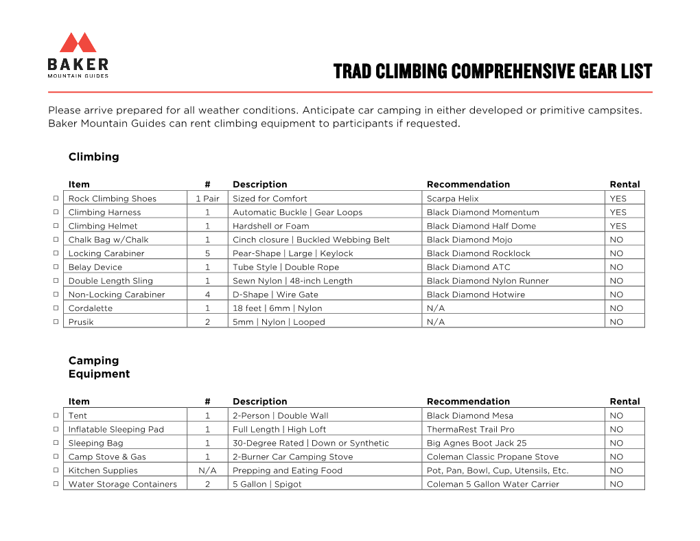 Trad Climbing Comprehensive Gear List
