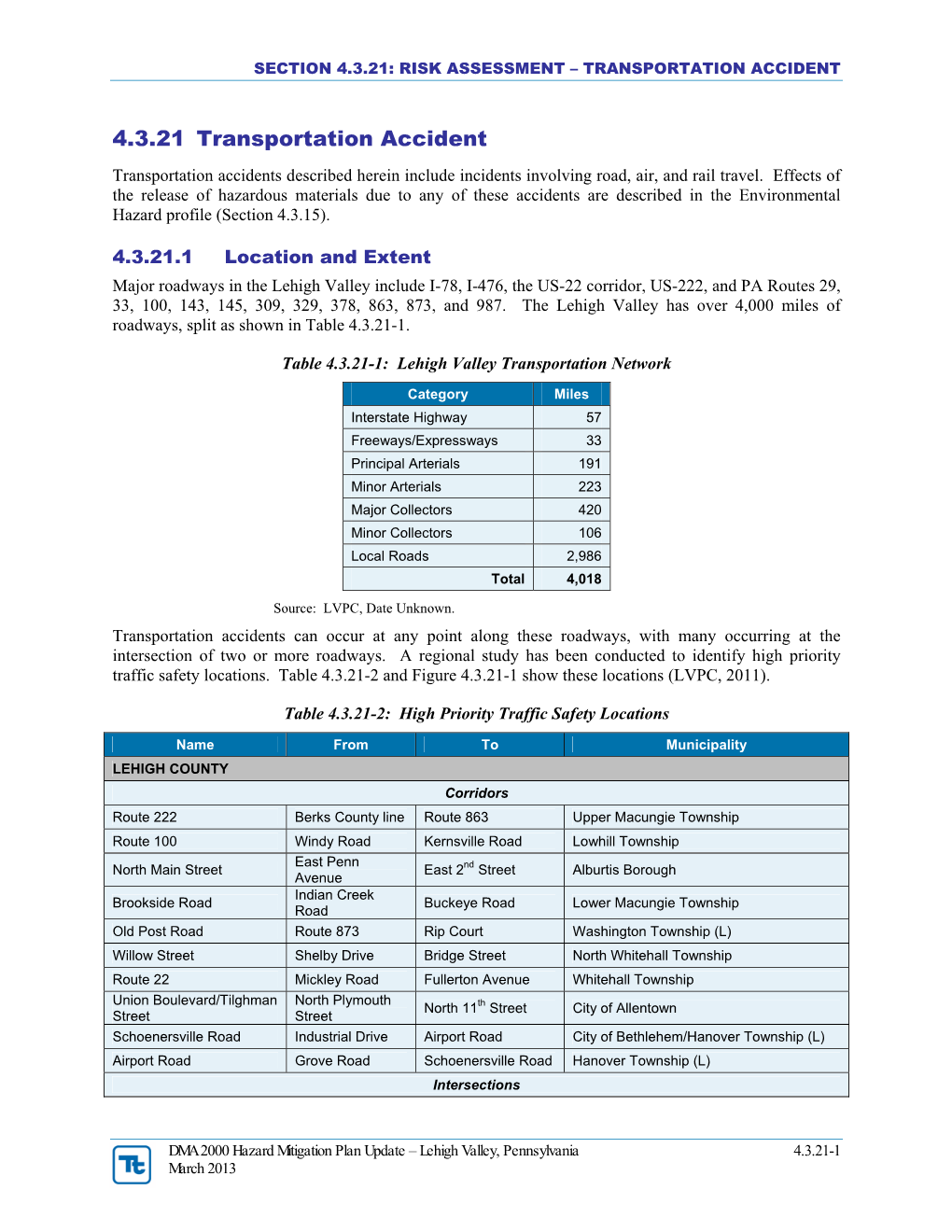 4.3.21 Transportation Accident Transportation Accidents Described Herein Include Incidents Involving Road, Air, and Rail Travel