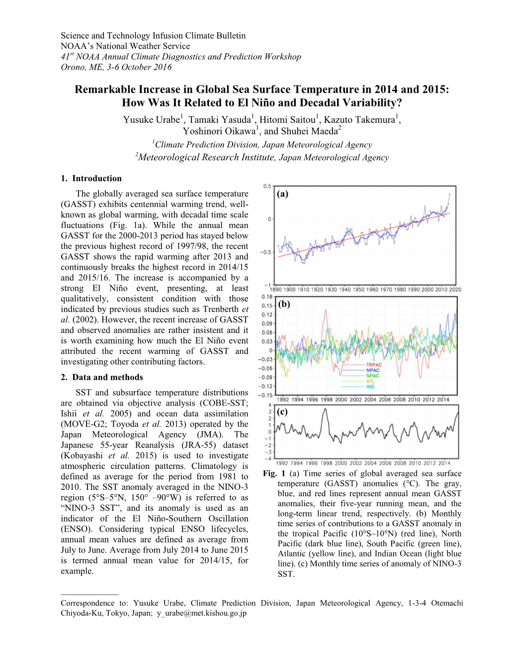 Remarkable Increase in Global Sea Surface Temperature in 2014 and 2015