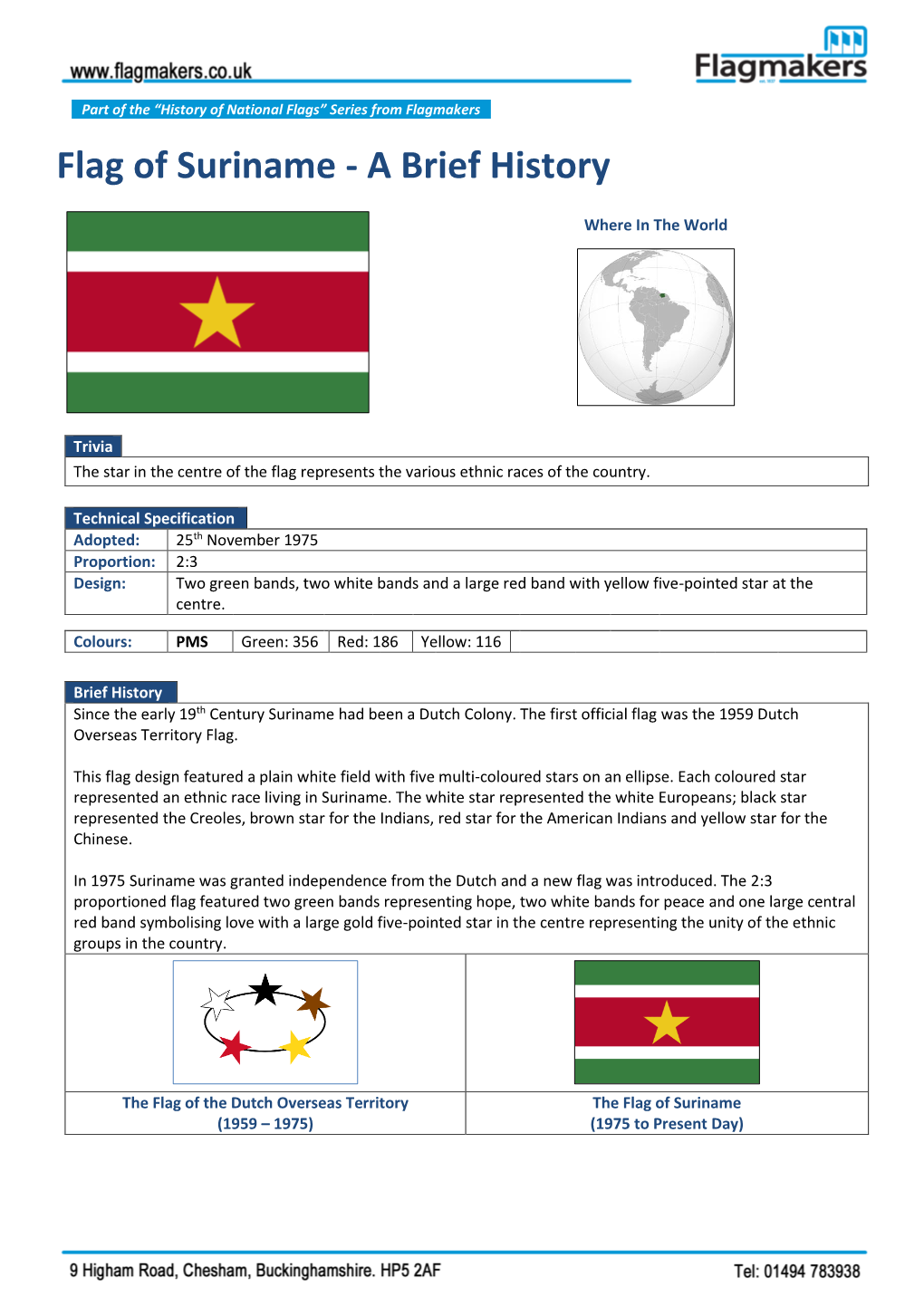 Flag of Suriname - a Brief History