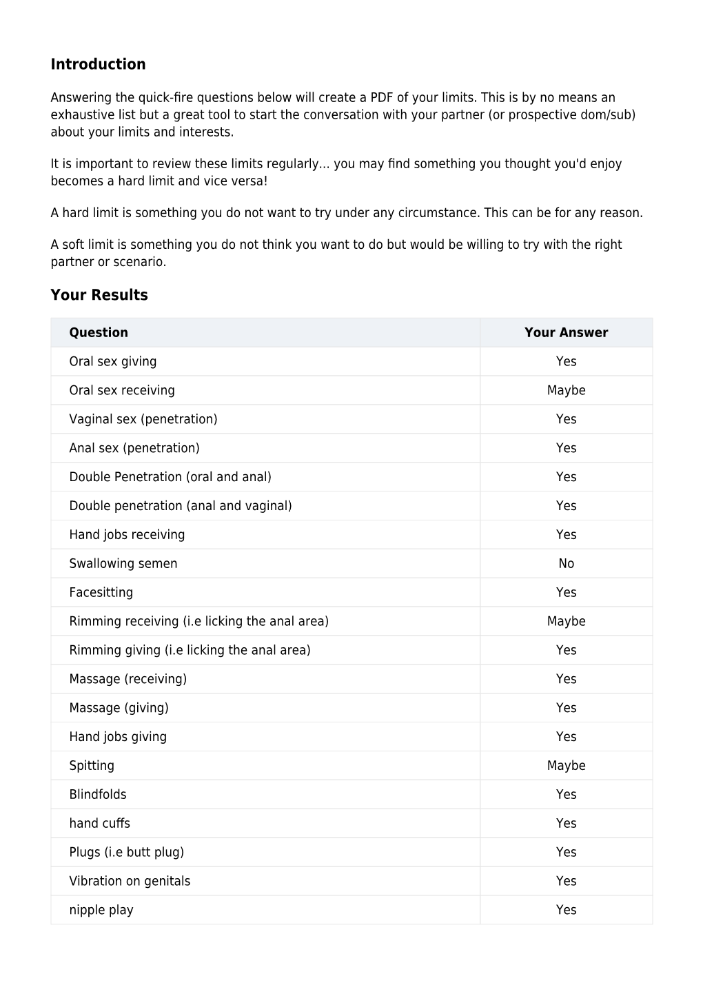 Introduction Your Results