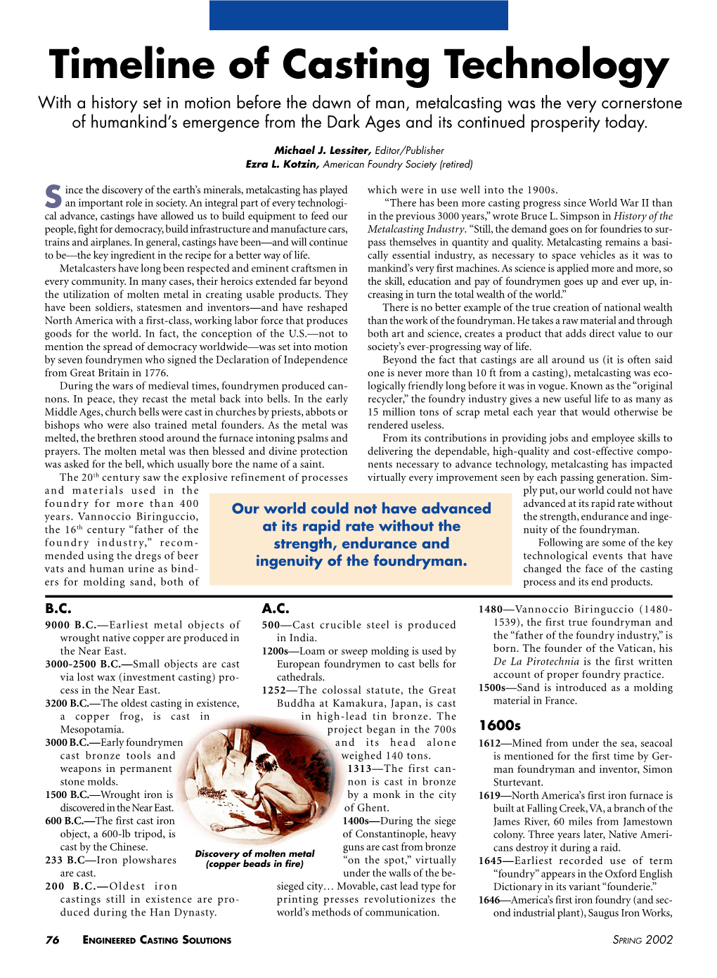 Timeline of Casting Technology
