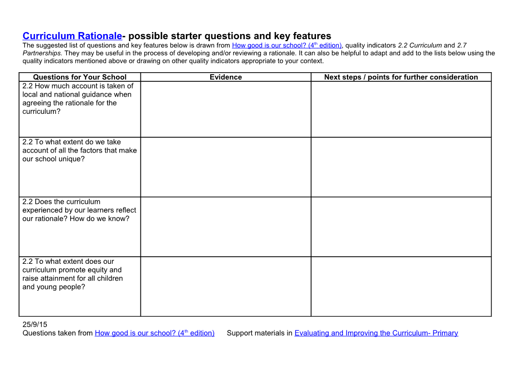 Word File: Curriculum Rationale Questions Grid