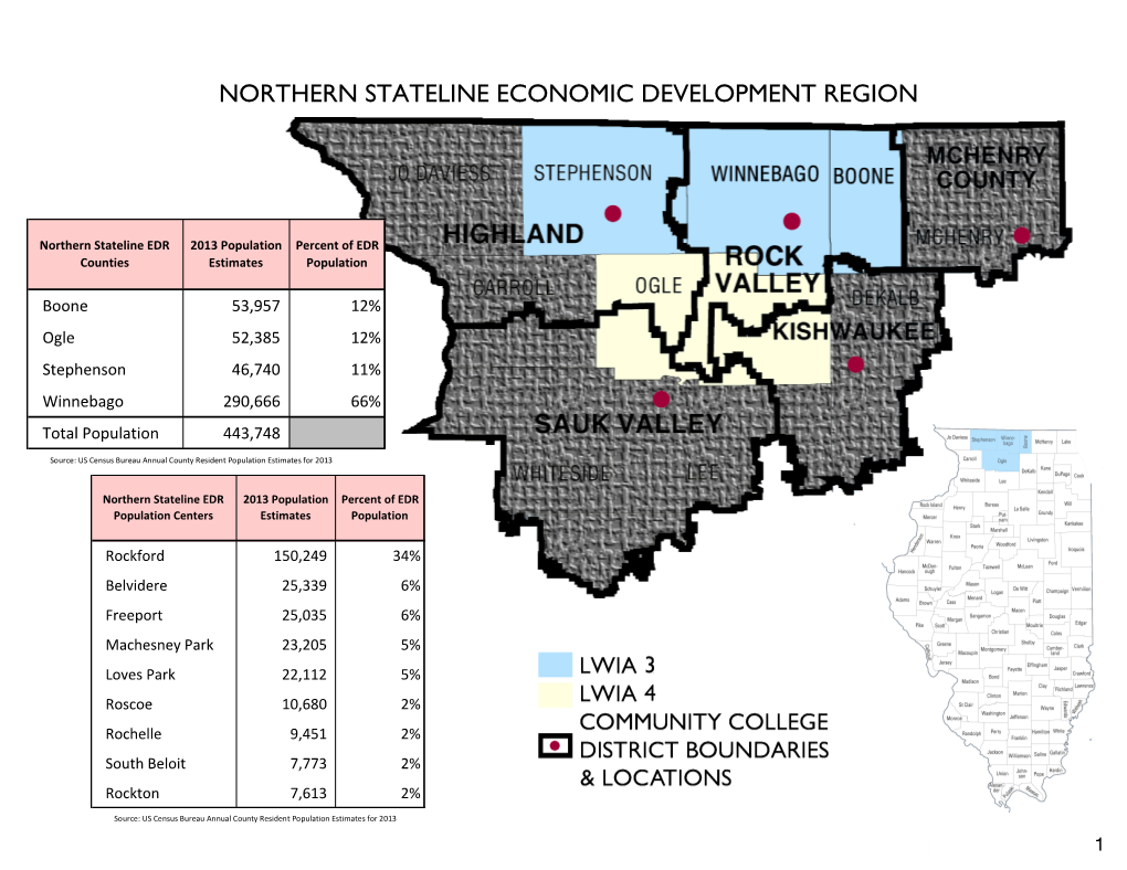 Northern Stateline Economic Development Region ! !! ! !