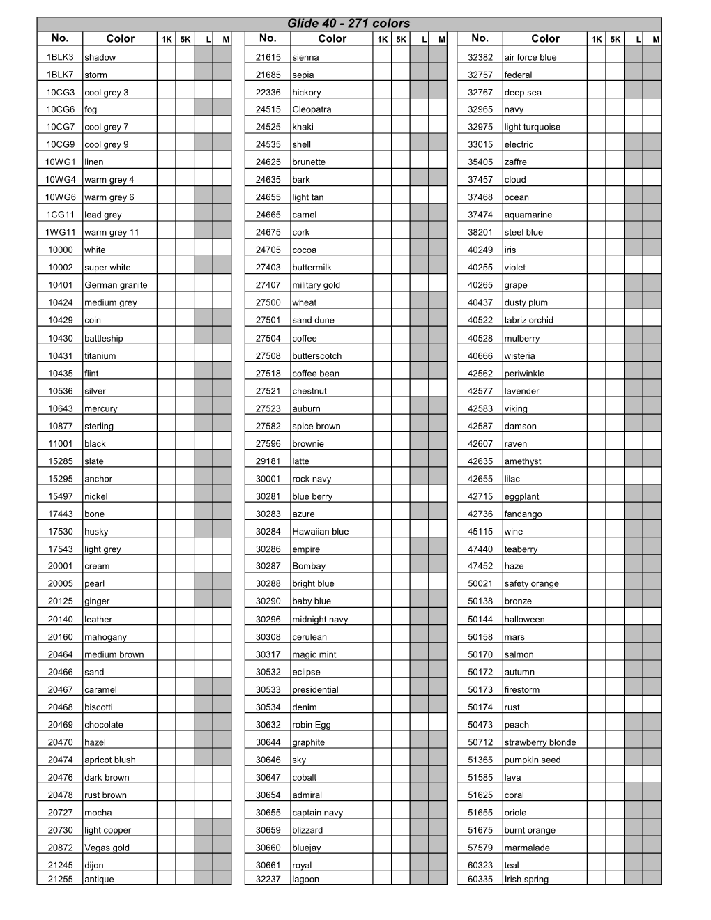 Glide Thread Numbers & INVENTORY