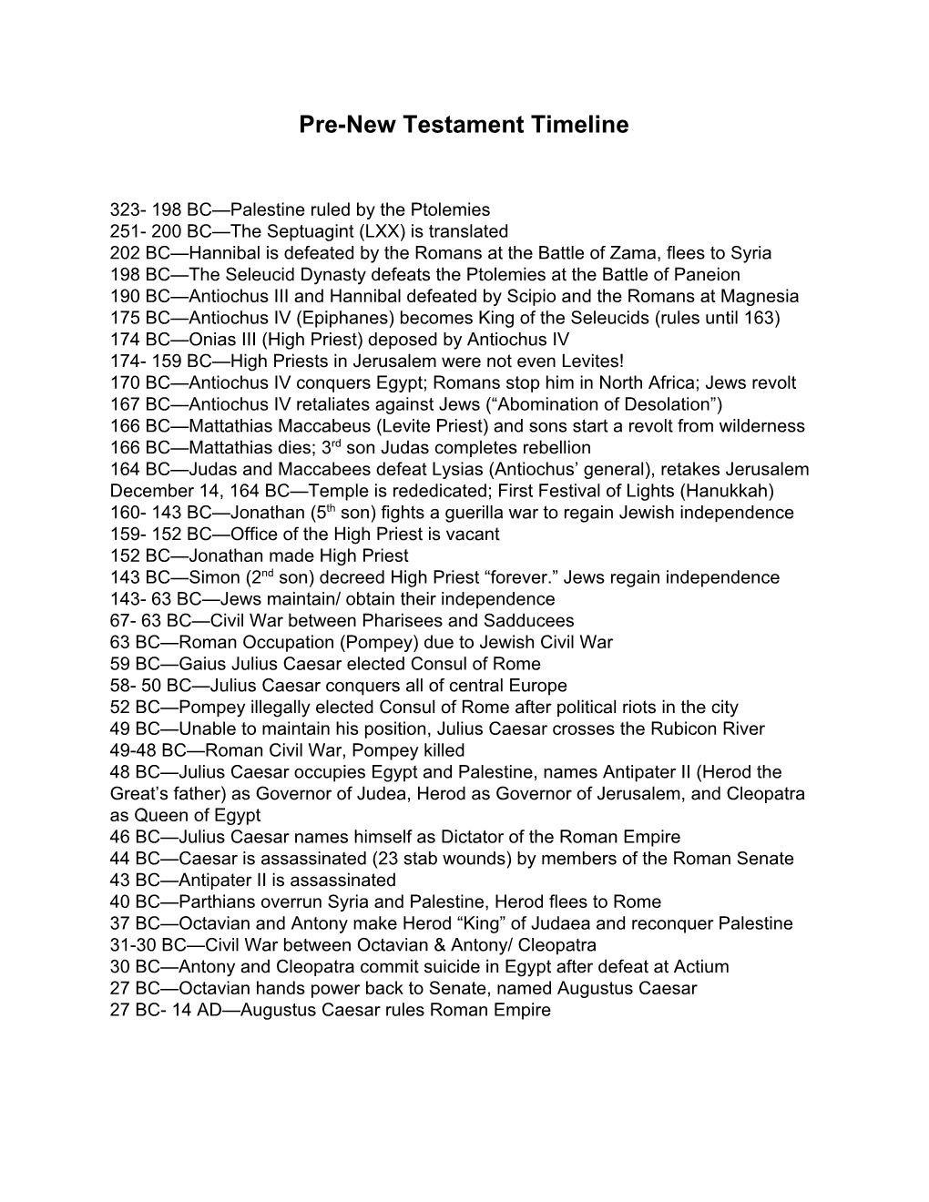 Pre-New Testament Timeline