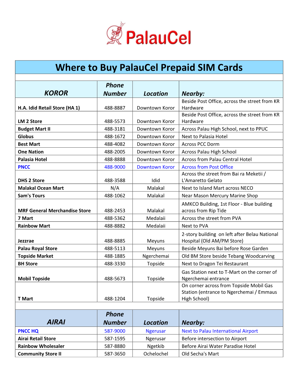 Where to Buy Palaucel Prepaid SIM Cards KOROR