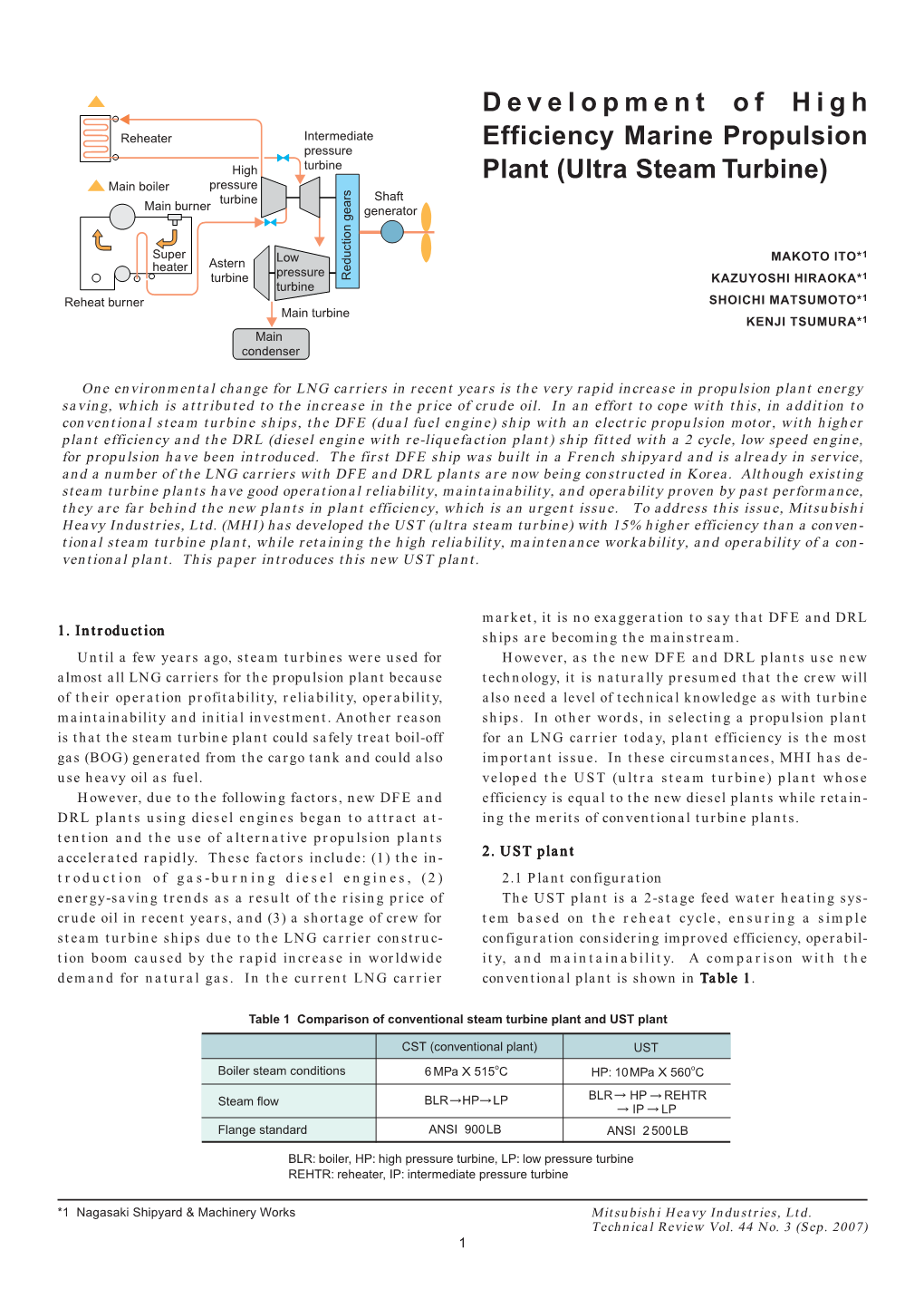 Ultra Steam Turbine) Main Boiler Pressure Turbine Shaft Main Burner Generator