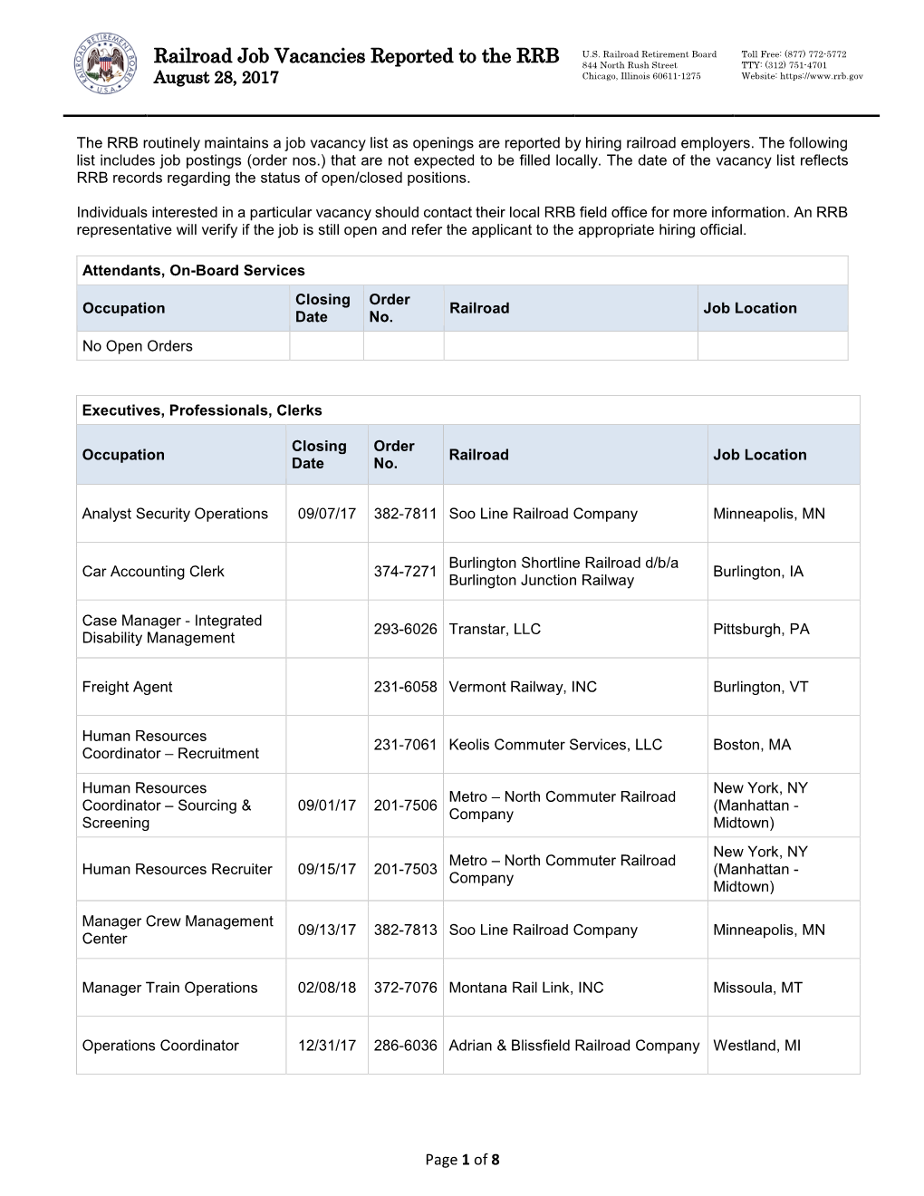 Railroad Job Vacancies Reported to the RRB 844 North Rush Street TTY: (312) 751-4701 August 28, 2017 Chicago, Illinois 60611-1275 Website