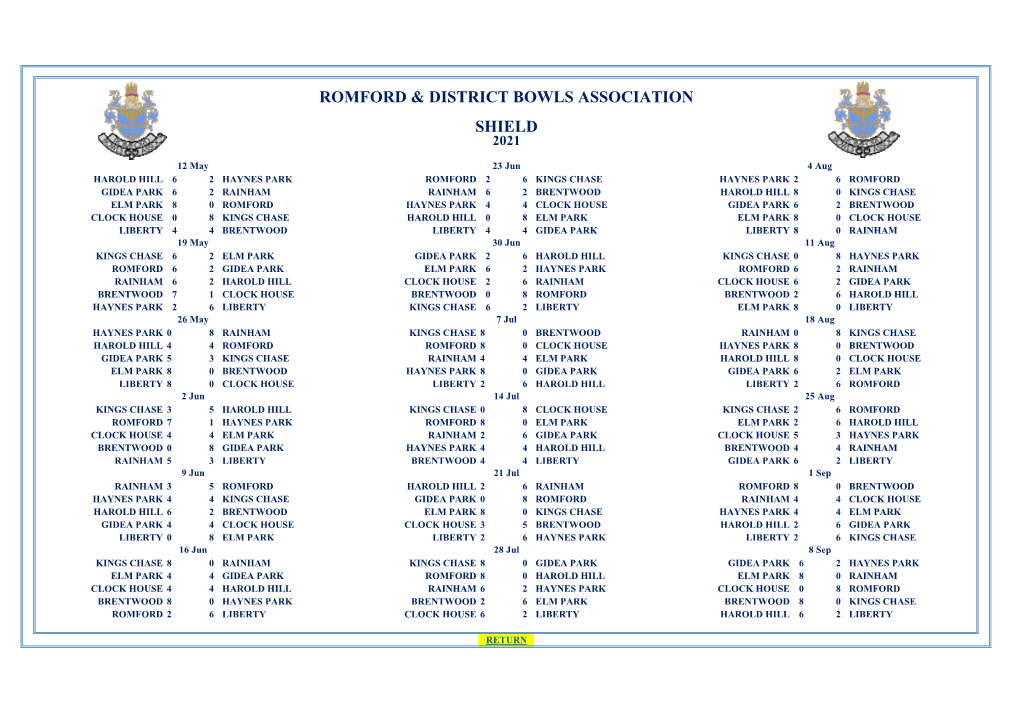 Romford & District Bowls Association Shield