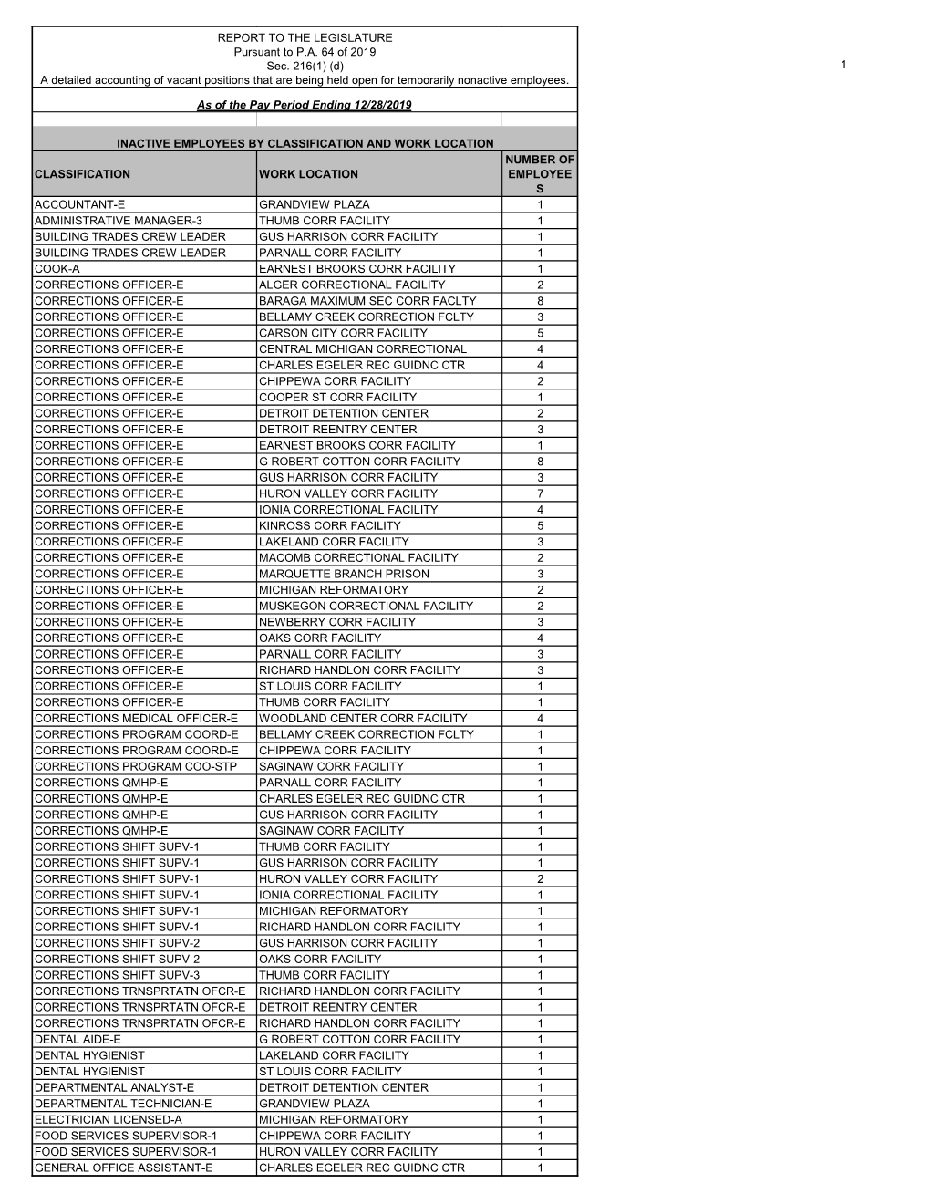 Sec 2161 D 685009 7.Pdf