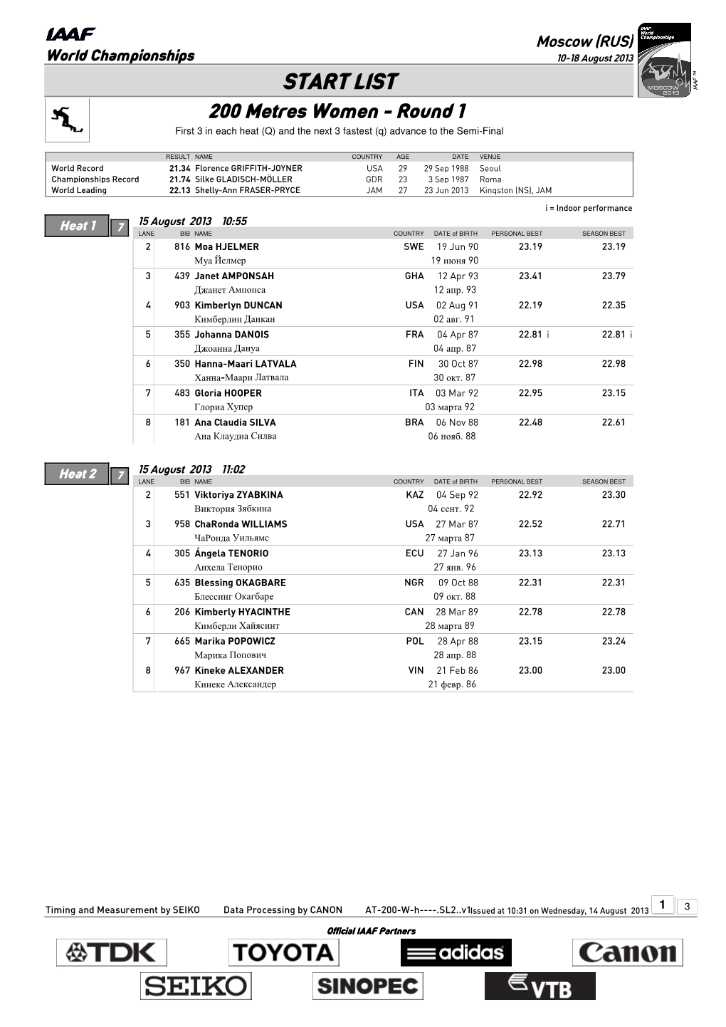 START LIST 200 Metres Women - Round 1 First 3 in Each Heat (Q) and the Next 3 Fastest (Q) Advance to the Semi-Final