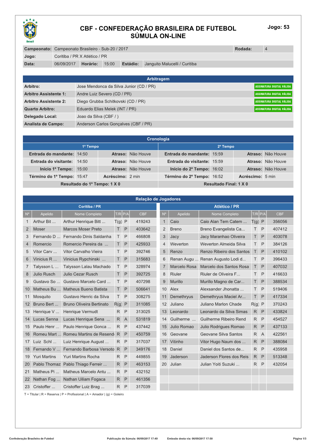 CBF - CONFEDERAÇÃO BRASILEIRA DE FUTEBOL Jogo: 53 SÚMULA ON-LINE