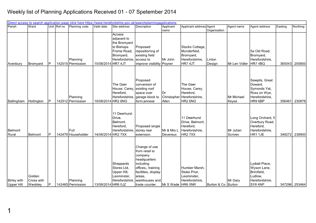 Planning Applications Received 1 to 7 September 2014
