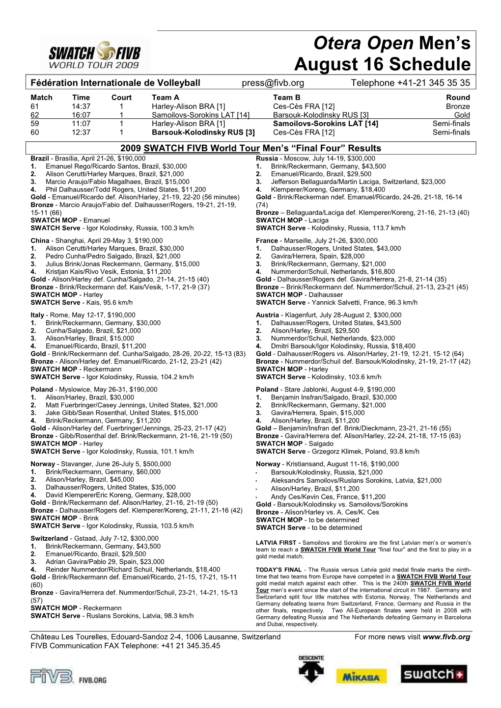 Medal Match Notes