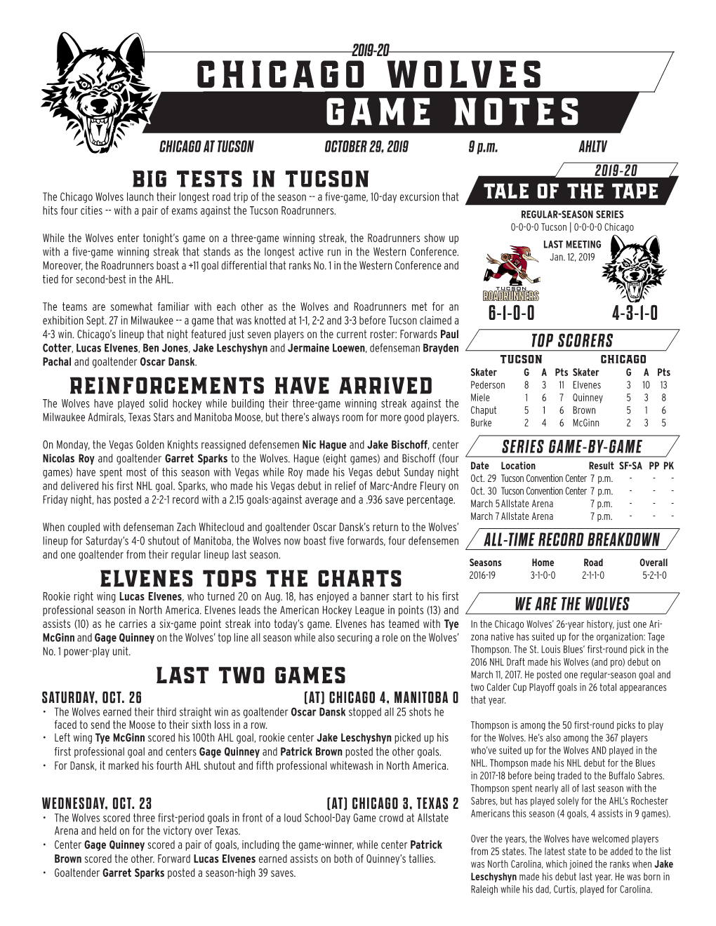 Chicago Wolves Game Notes CHICAGO at TUCSON OCTOBER 29, 2019 9 P.M