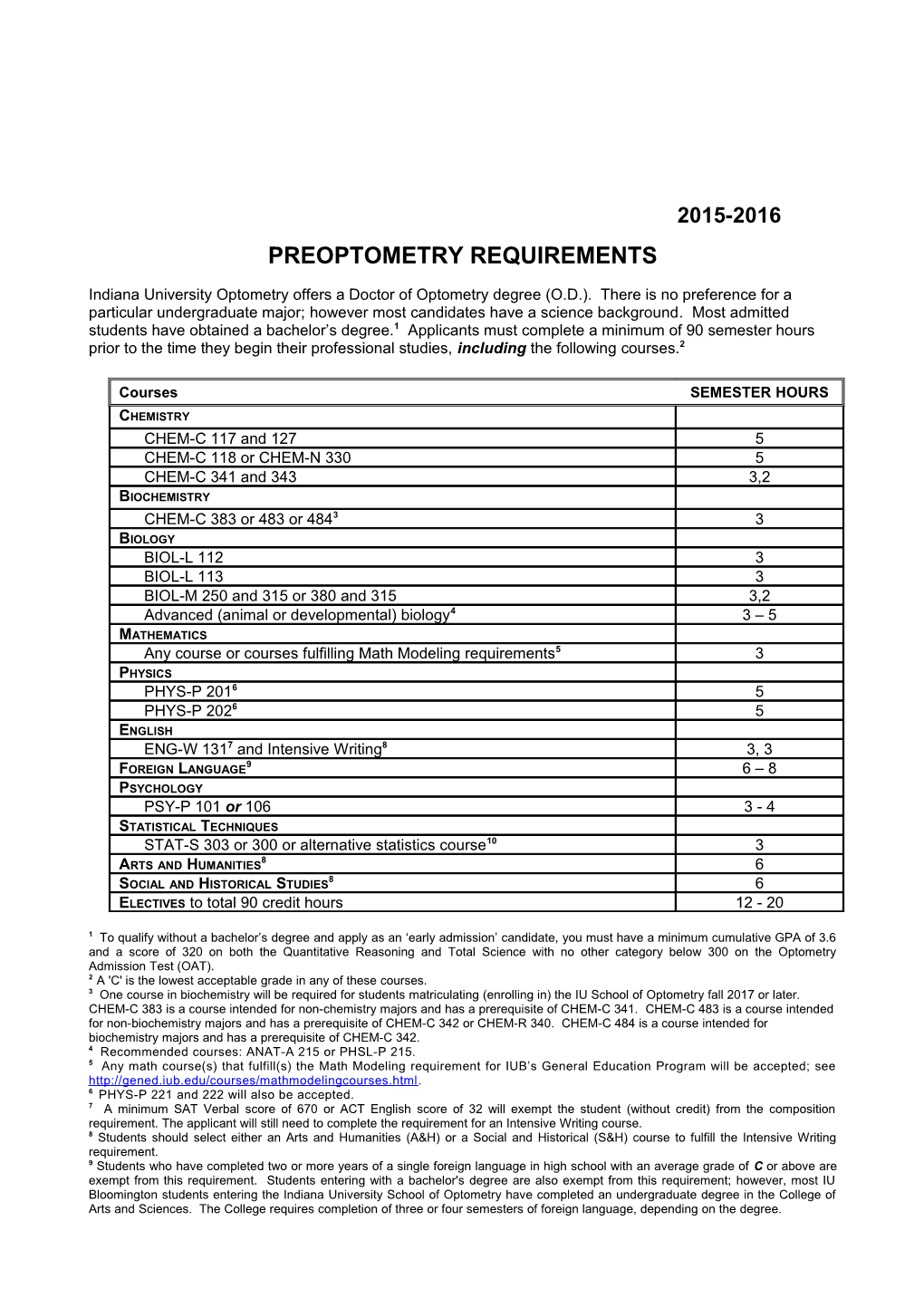 Health Professions and Prelaw