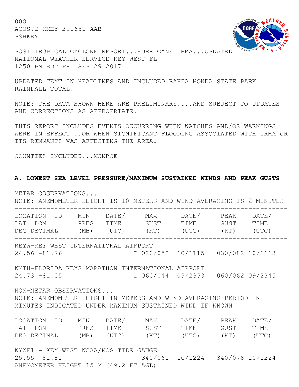 Post Tropical Cyclone Report Of
