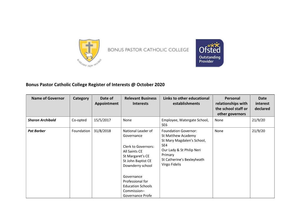 Bonus Pastor Catholic College Register of Interests @ October 2020