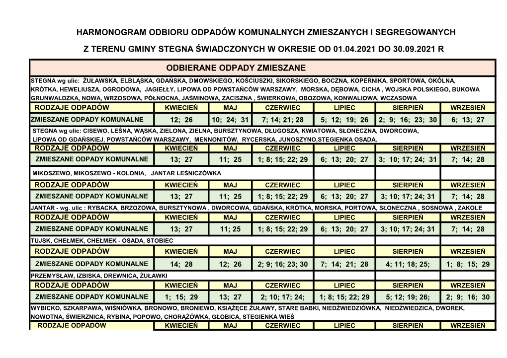 Harmonogram Odbioru Odpadów Komunalnych Zmieszanych I Segregowanych Z Terenu Gminy Stegna Świadczonych W Okresie Od 01.04.2021 Do 30.09.2021 R