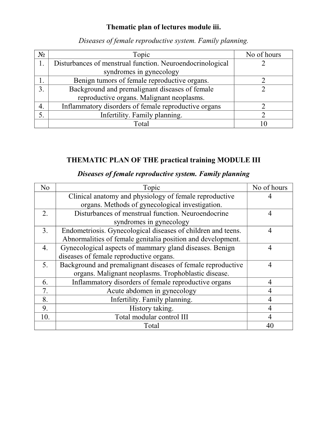 Thematic Plan of Lectures Module Iii. Diseases of Female Reproductive System