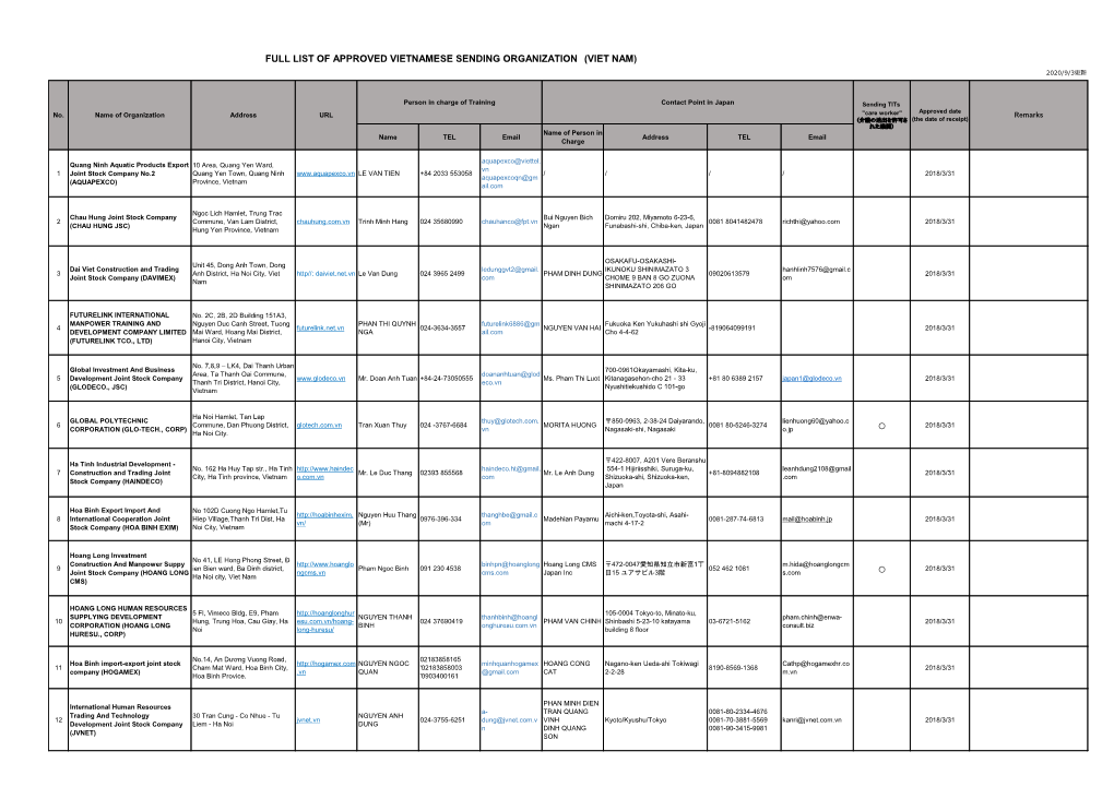 200904-001.Pdf