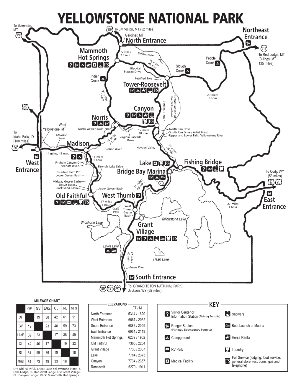 Yellowstone Park Map with Mileage