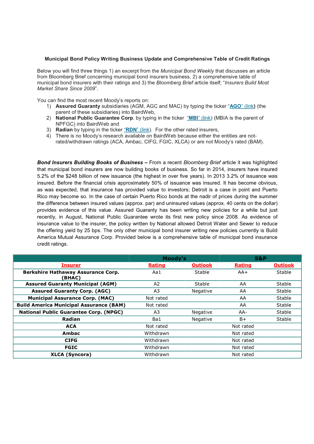 Municipal Bond Policy Writing Business Update and Comprehensive Table of Credit Ratings