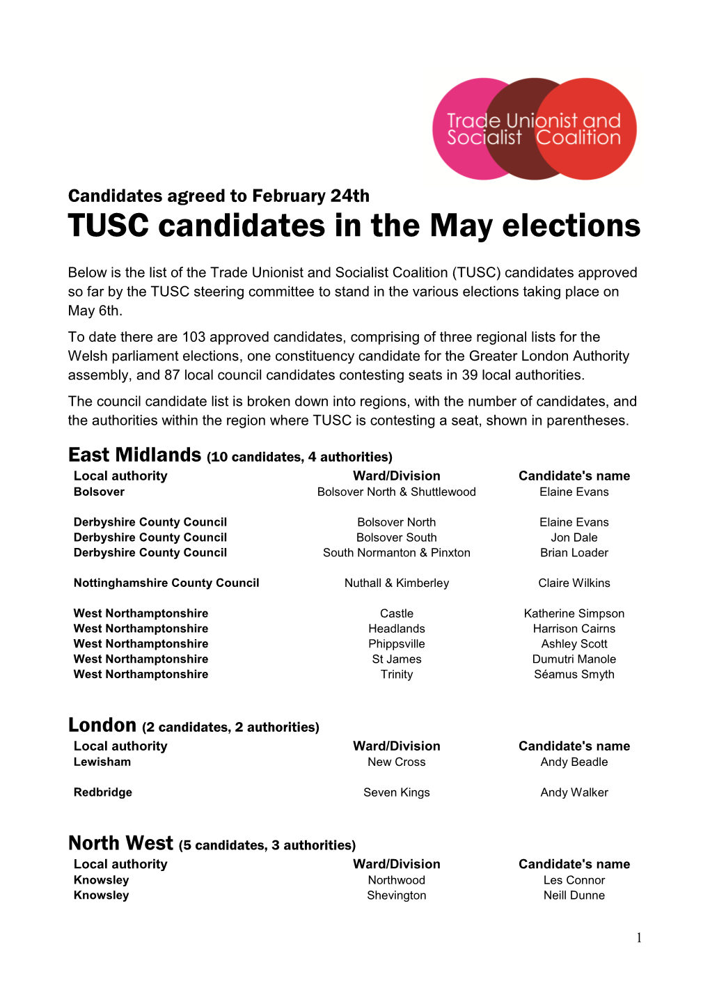 TUSC Candidates in the May Elections