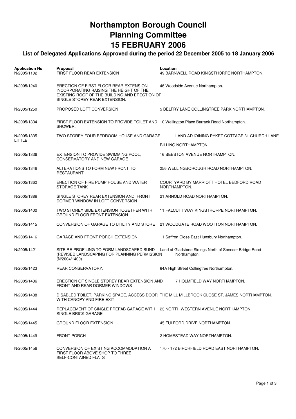 Northampton Borough Council Planning Committee 15 FEBRUARY 2006 List of Delegated Applications Approved During the Period 22 December 2005 to 18 January 2006