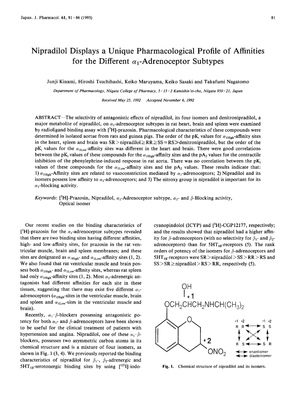 Nipradilol Displays a Unique Pharmacological Profile of Affinities