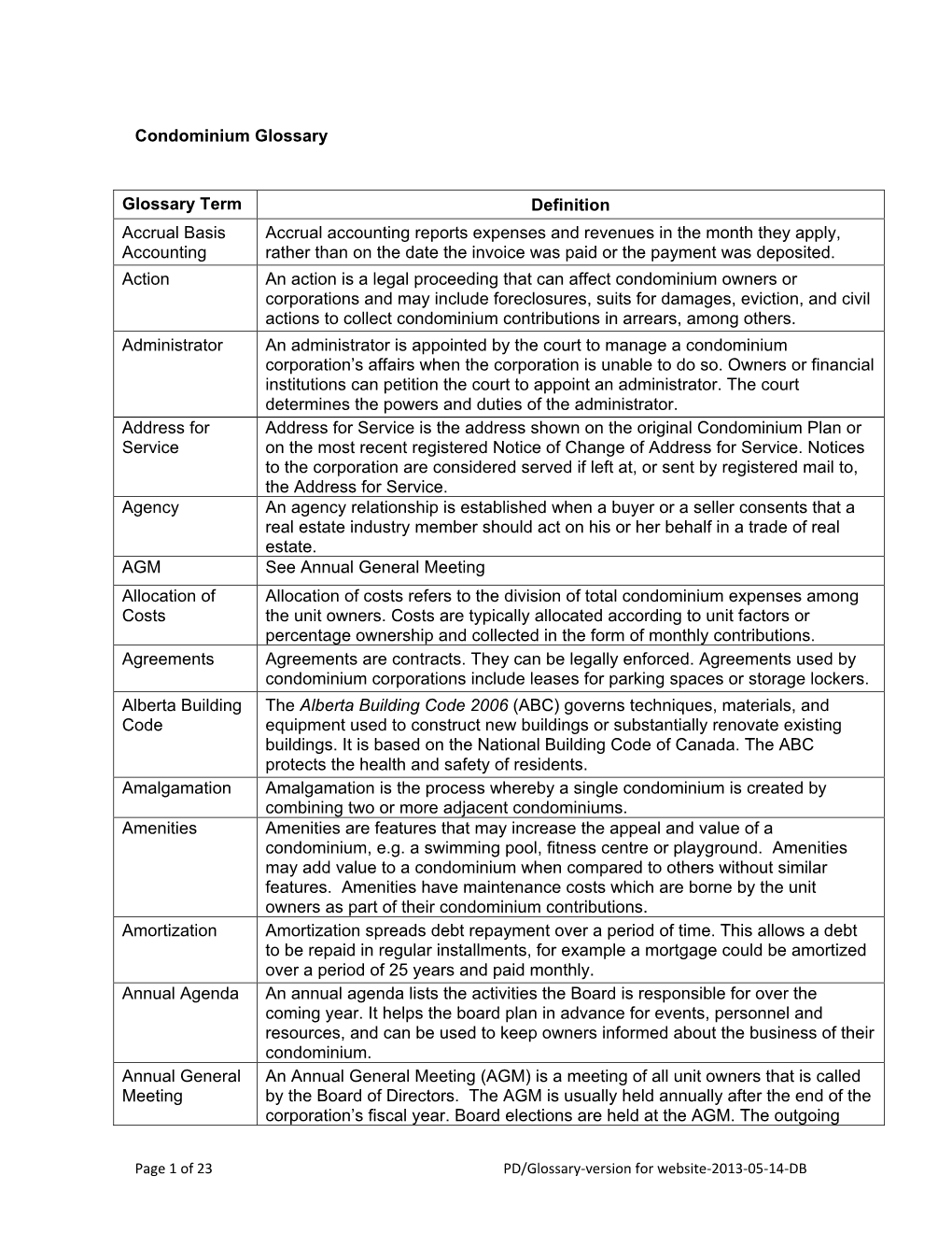 Condominium Glossary Glossary Term Definition Accrual Basis