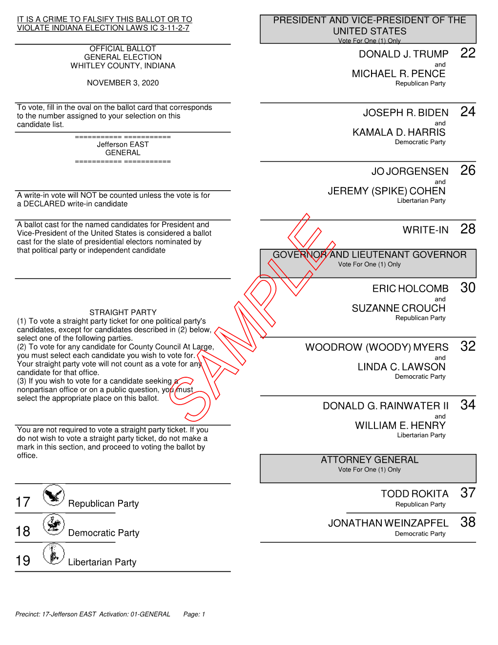 Donald J. Trump 22 Michael R. Pence