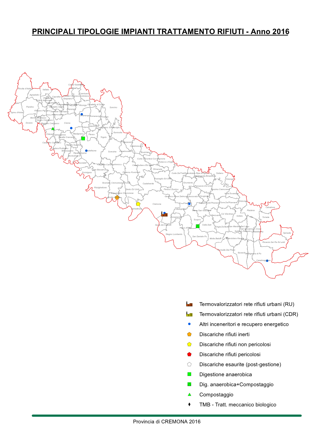 PRINCIPALI TIPOLOGIE IMPIANTI TRATTAMENTO RIFIUTI - Anno 2016