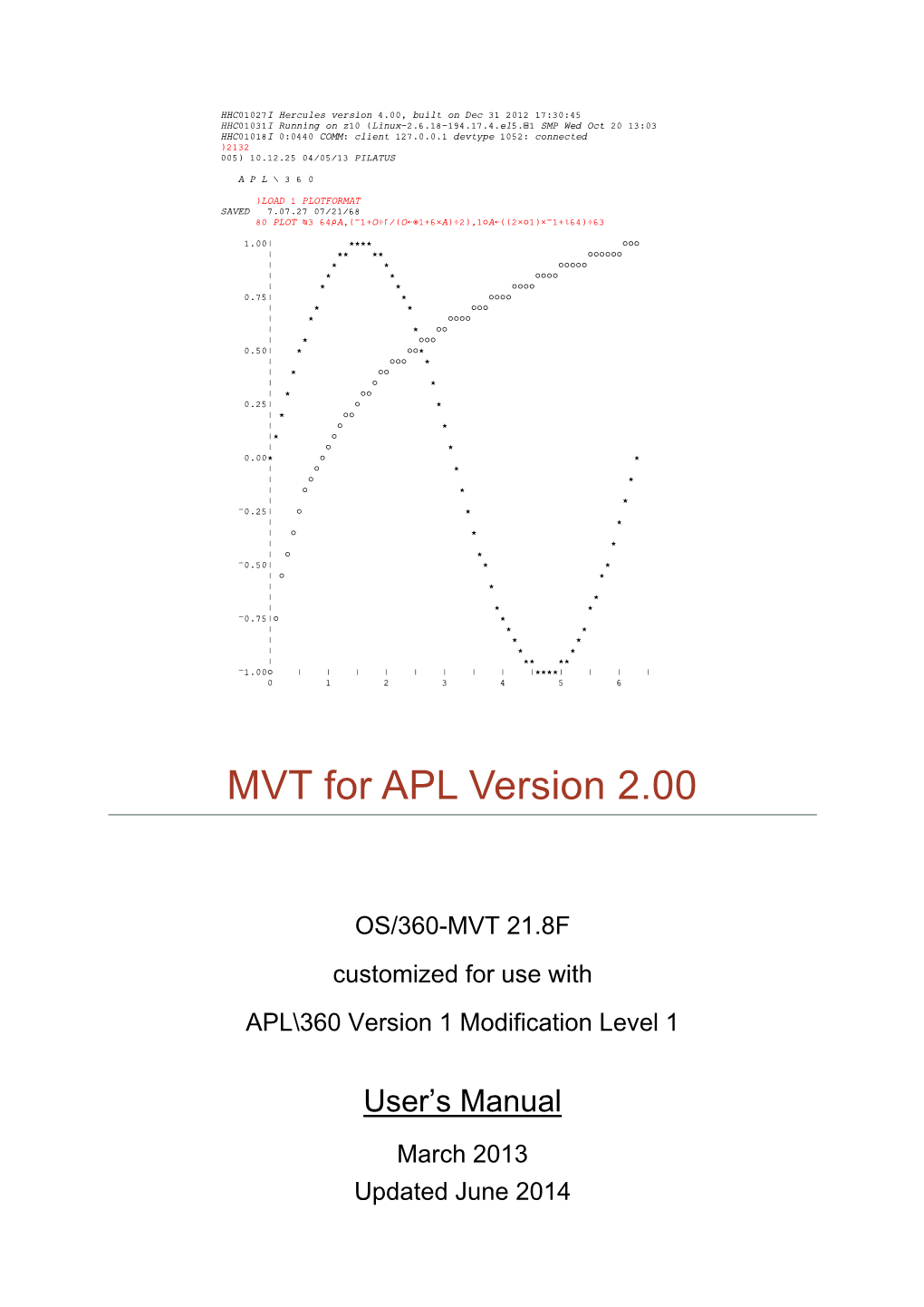 MVT for APL Version 2.00 User's Manual