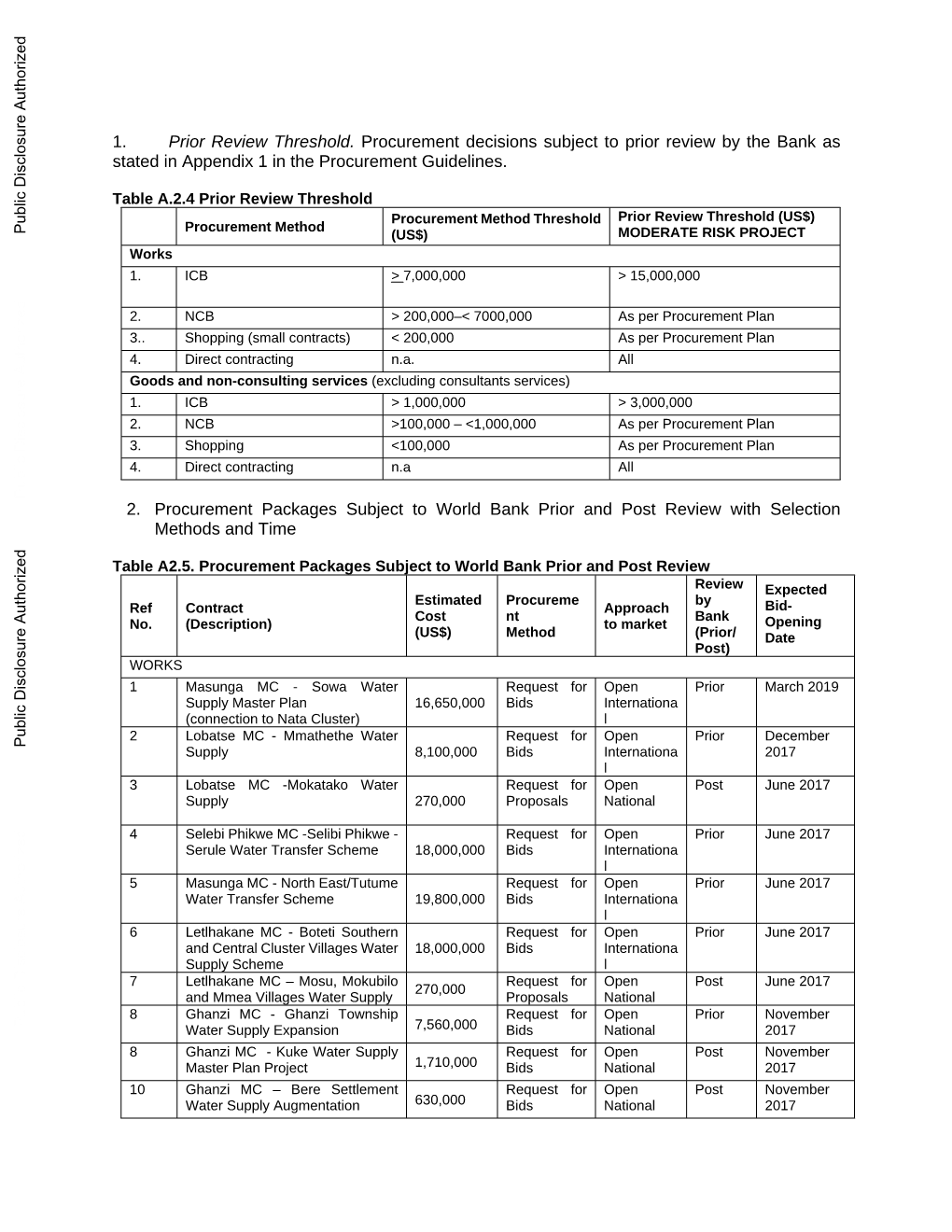 1. Prior Review Threshold. Procurement Decisions Subject to Prior Review by the Bank As Stated in Appendix 1 in the Procurement Guidelines