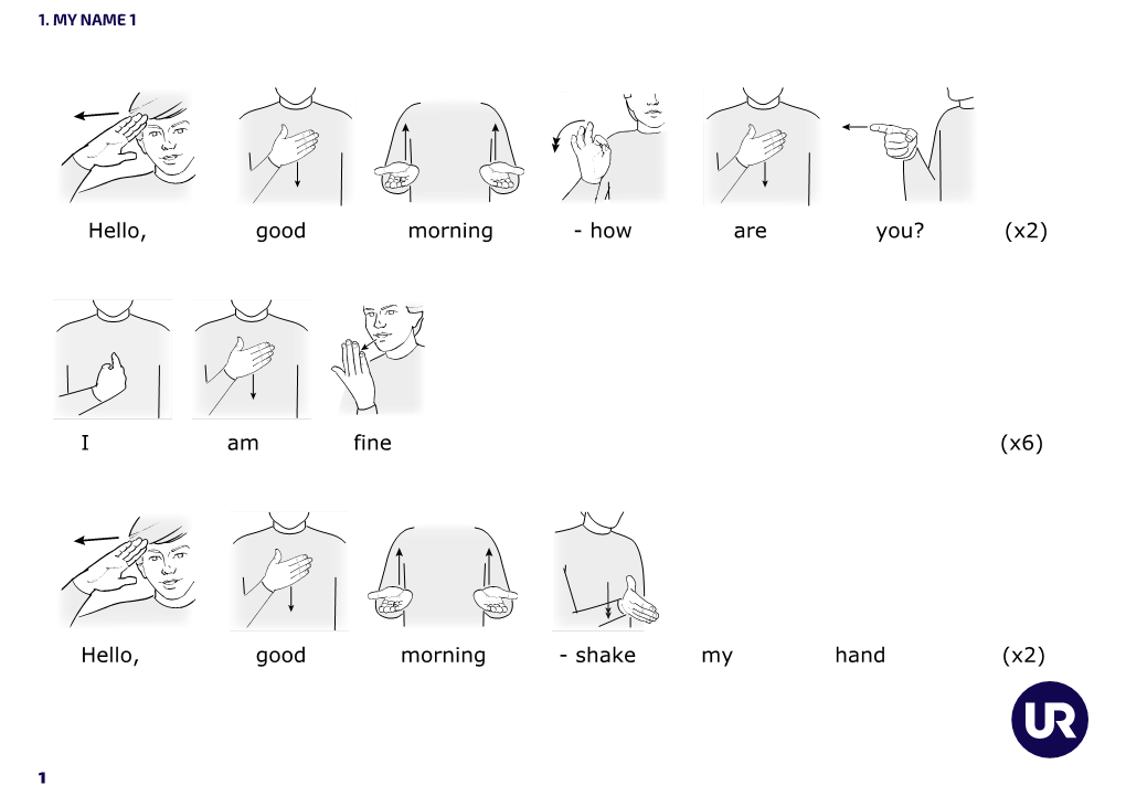 How Are You? (X2) I Am Fine (X6) Hello, Good Morning