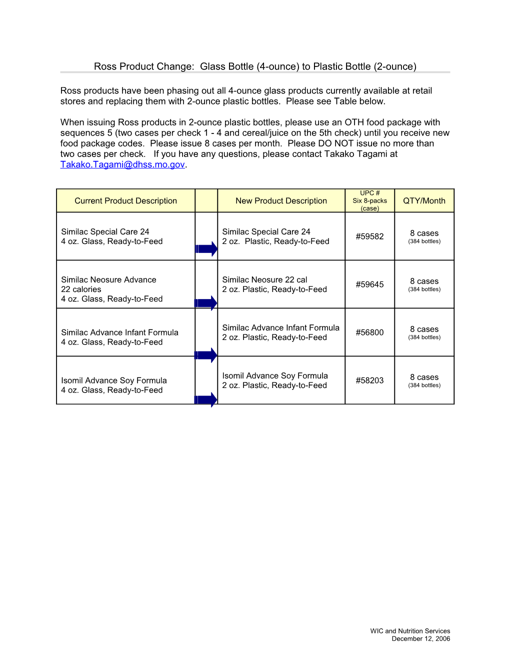 Ross Infant Formula Conversion Chart