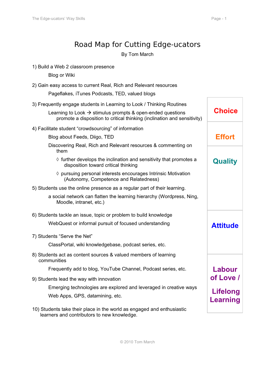 Road Map for Cutting Edge-Ucators