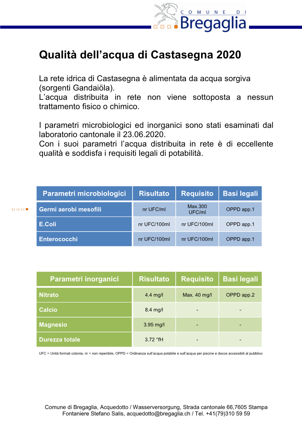 Qualità Dell'acqua Di Castasegna 2020